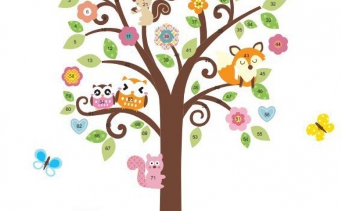 Outstanding childminder