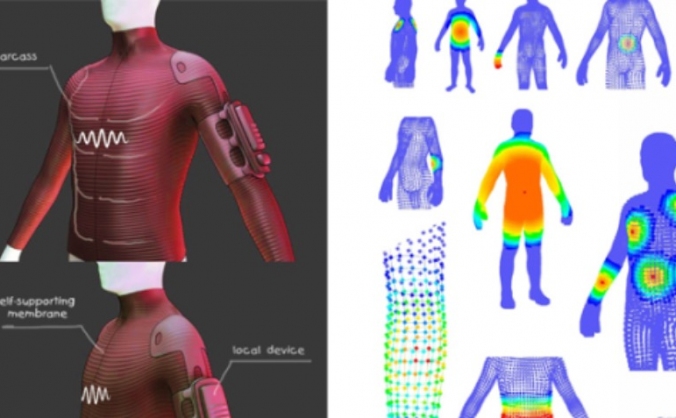 Myo Suite ImmersIve Tech
