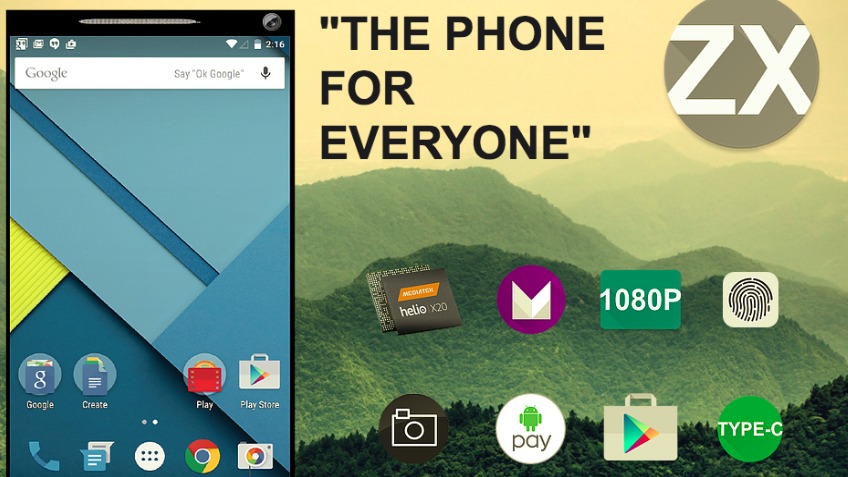 ZXPhone