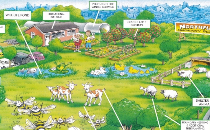 Northfleet Community Farm