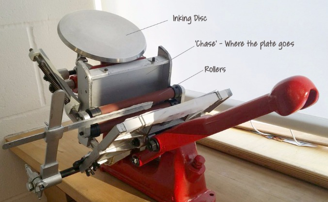 Saving for an Adana printing press