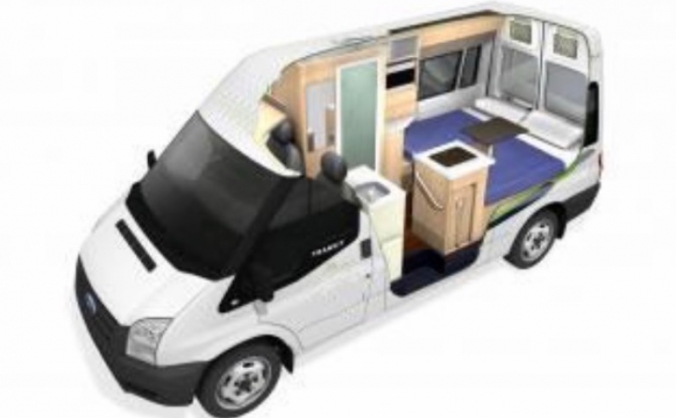 European Road Trip - Camper Van