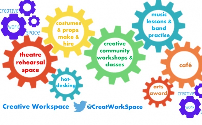 Creative Workspace