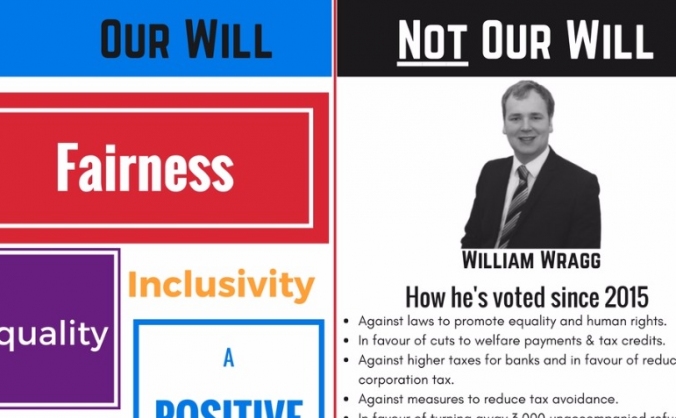 Marple Matters - Get William Wragg out campaign