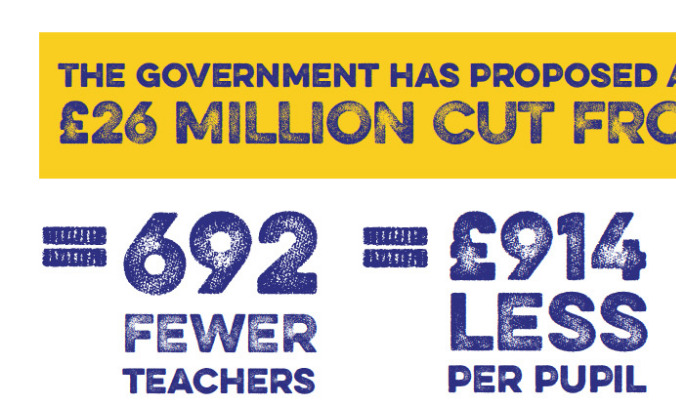 Fair Funding Banner for London Fields School