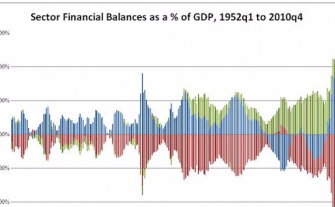 Economics for a progressive agenda