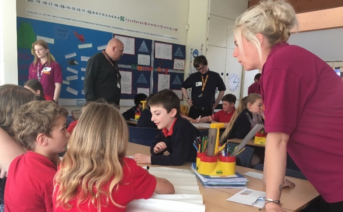 Year 6 Transition Project