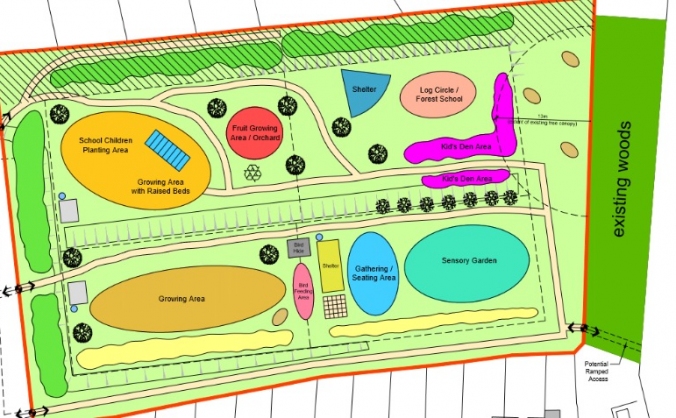 Collings Park Trust