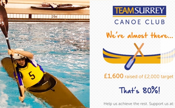 Canoe polo - essential kit