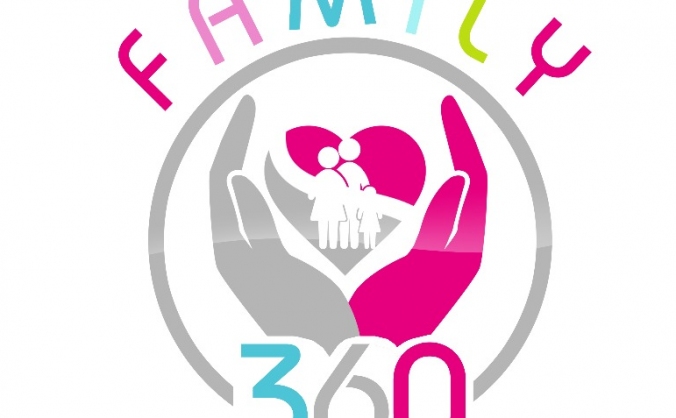 360-Heart