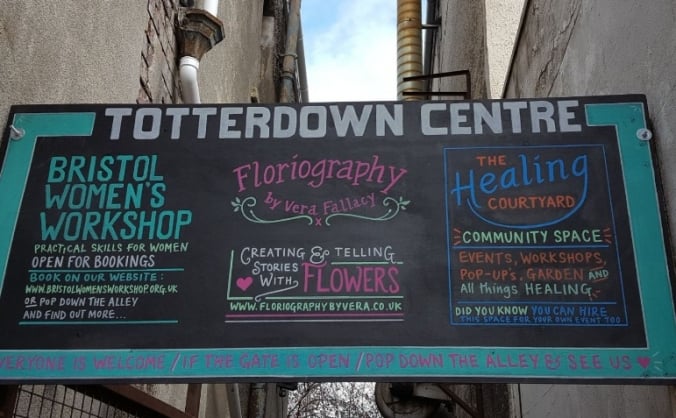 Save Totterdown Centre