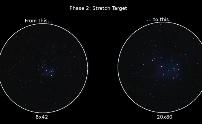 Binoculars for Astronomical Outreach