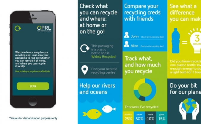 Put plastics where they belong - building an app