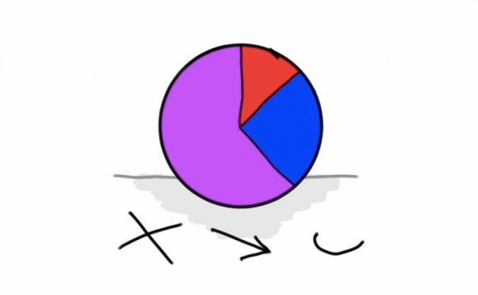 Gender Census 2018