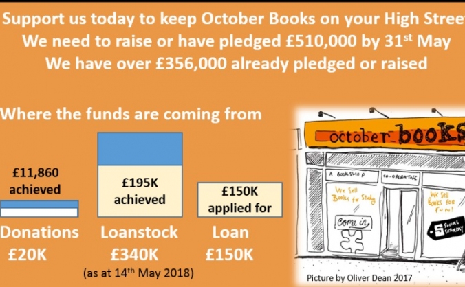 Radical bookshop 'Buys the Bank'