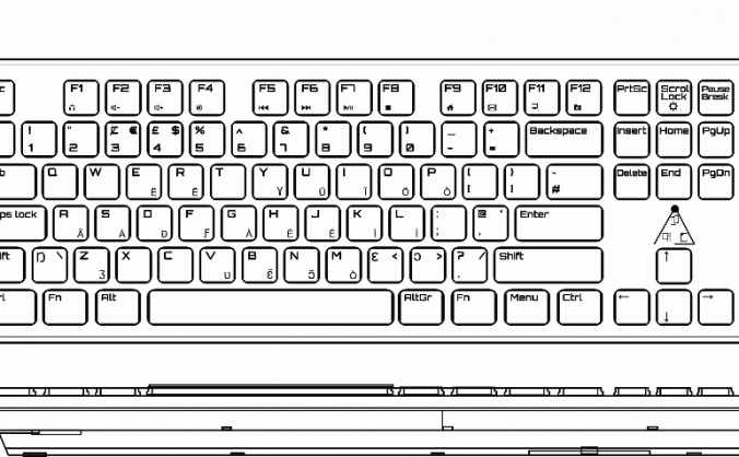 Multi-Lingual PC Keyboards