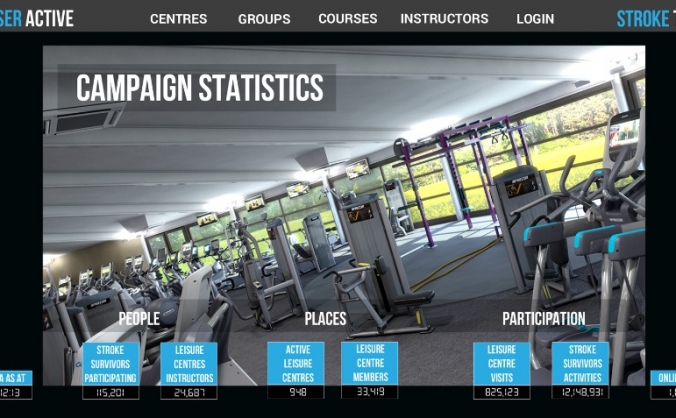 Stroke Today Launch