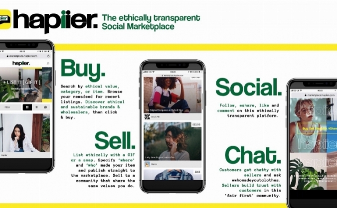 The Ethically Transparent Social Marketplace