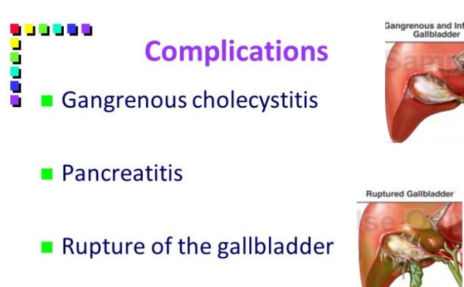 Laura's Gallbladder