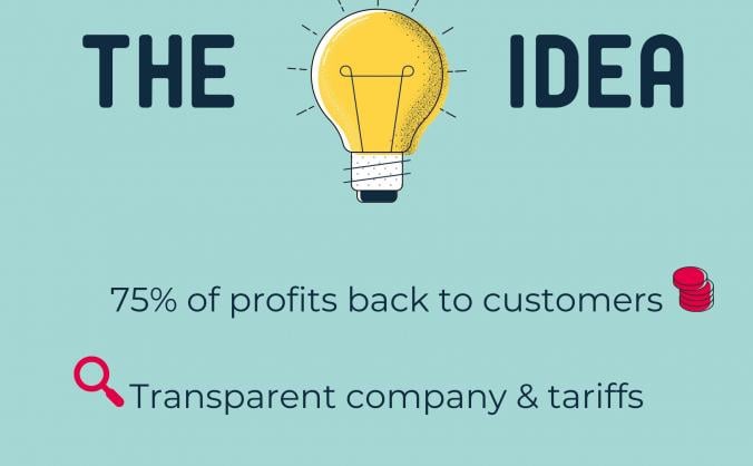 The People's Energy Company
