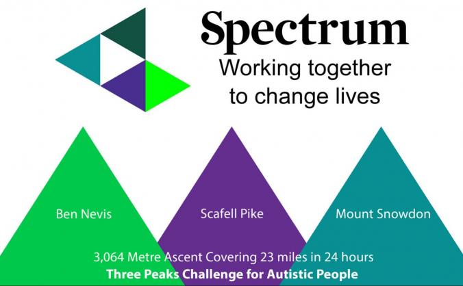 Three Peaks Challenge for Autistic People