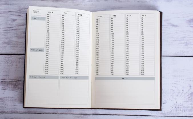 The Orb Planner