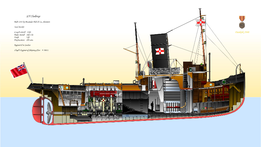 Dunkirk 75 - a Community crowdfunding project in Warsash by clive-purser
