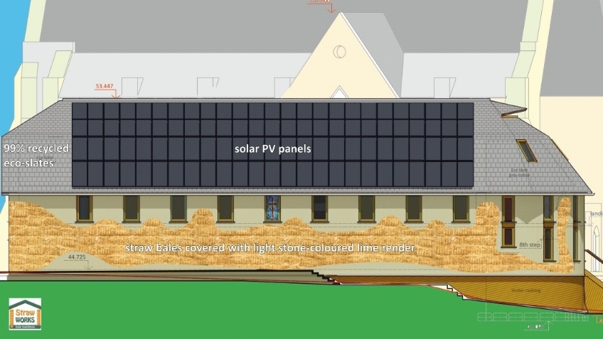 london straw build - a Community crowdfunding project in United Kingdom ...