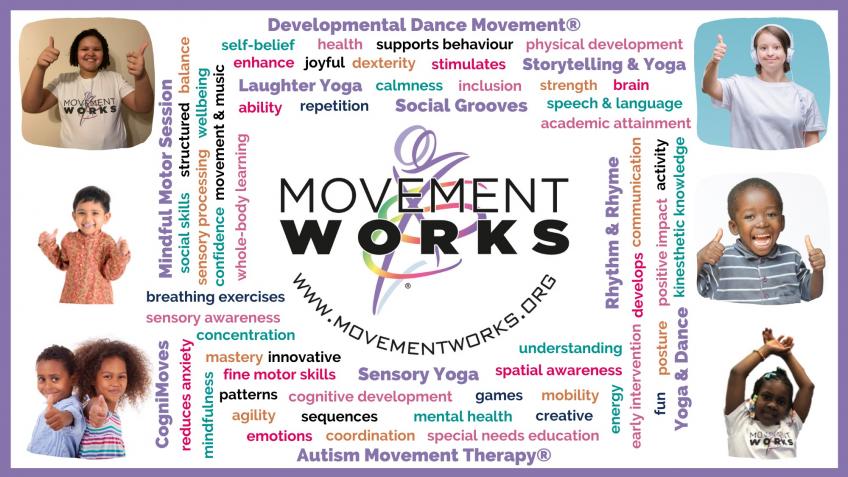 MovementWorks Dance On Demand Library - a Creative & Arts crowdfunding ...