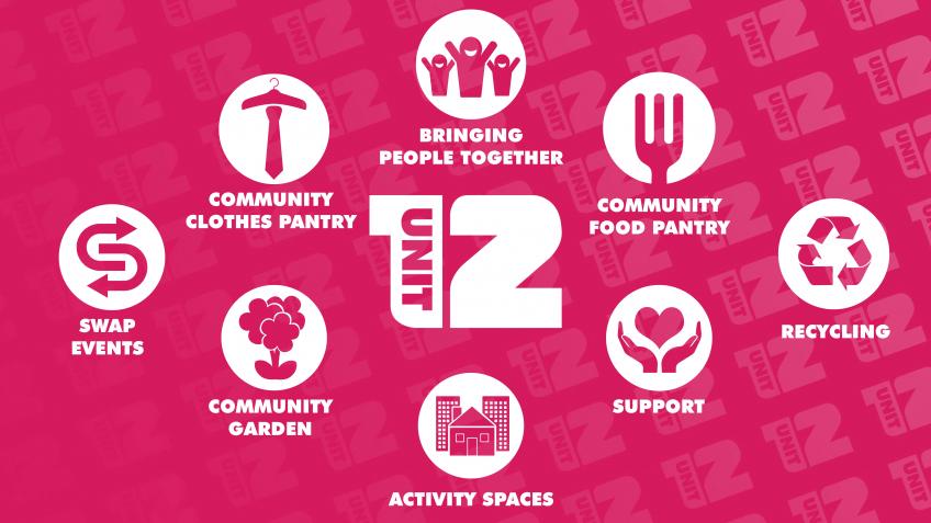 Unit 12 in the Community - a Community crowdfunding project in ...