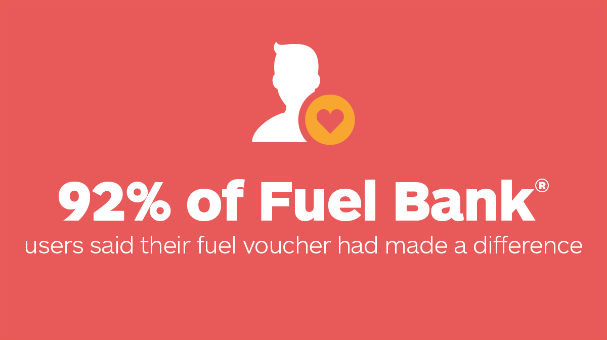 Cornwall Fuel Bank a Charities crowdfunding project in Camborne by Feeding Britain