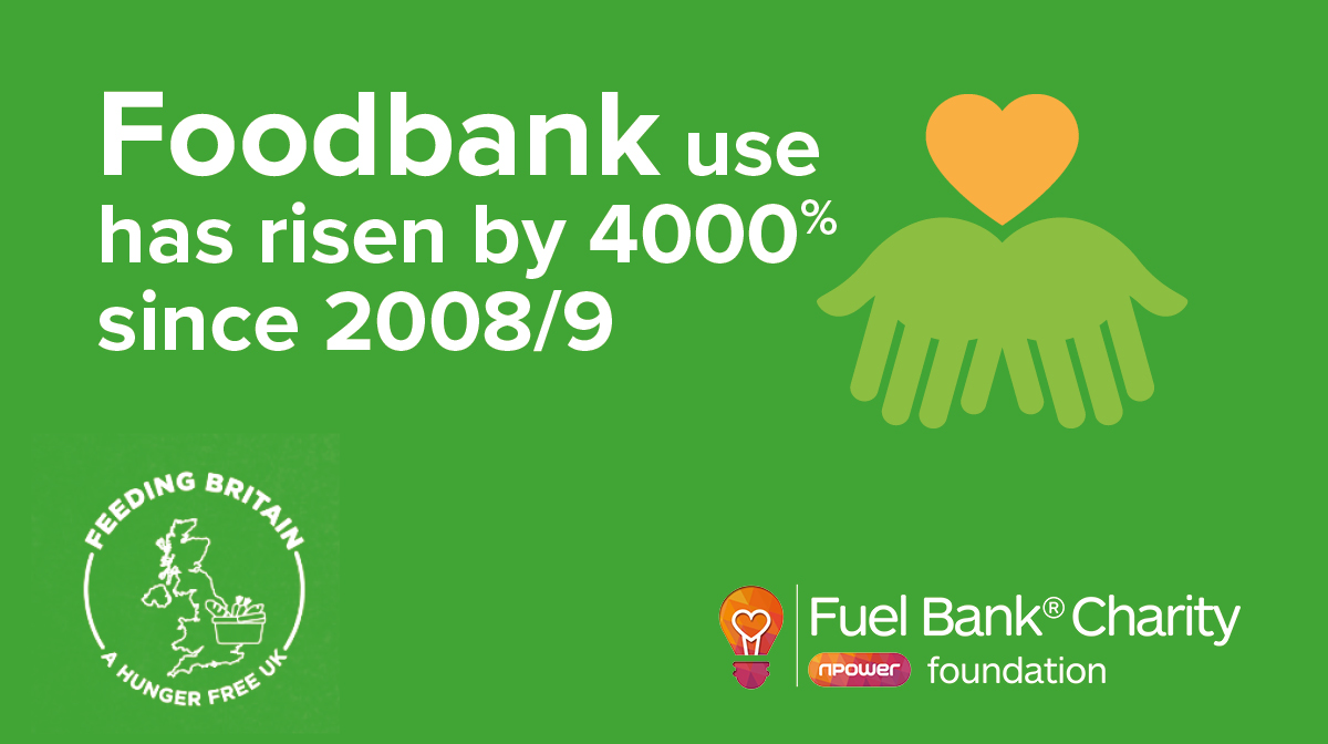 Cornwall Fuel Bank a Charities crowdfunding project in Camborne by Feeding Britain