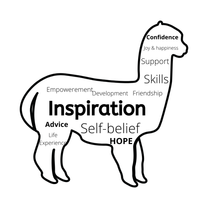 Better Together Project a Social Enterprise crowdfunding project in