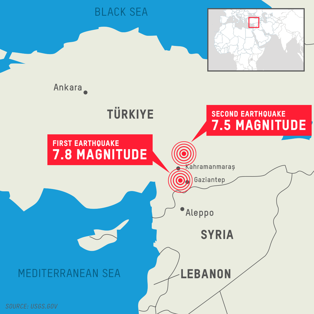 TURKEYSYRIA EARTHQUAKE APPEAL a Charities crowdfunding project in