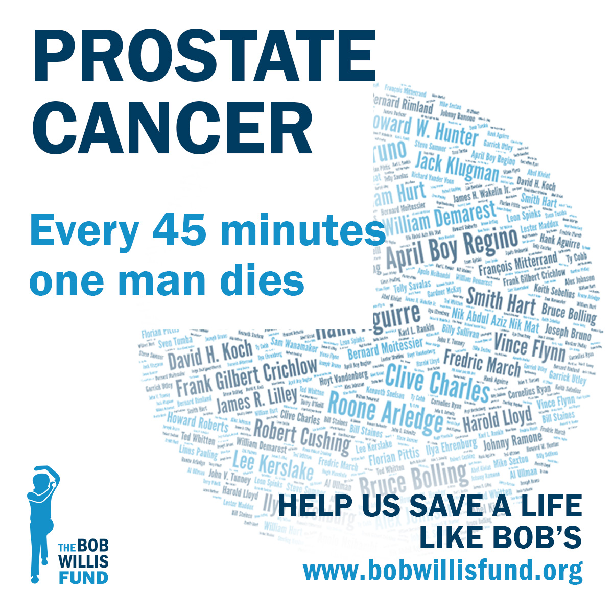 The Bob Willis Fund - #BlueForBob - a Sports crowdfunding project in ...