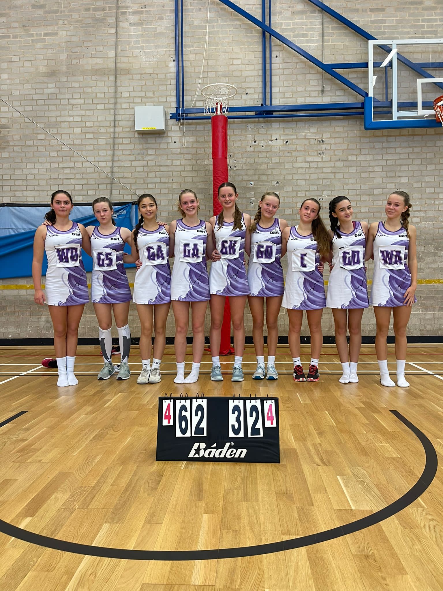 Dart Netball Paignton Court Upgrade a Community crowdfunding