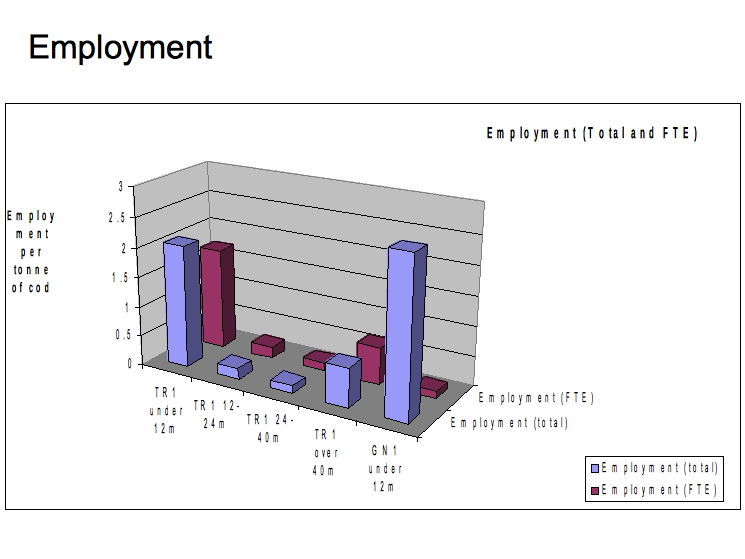 Sole of Discretion a crowdfunding project in Plymouth by caroline