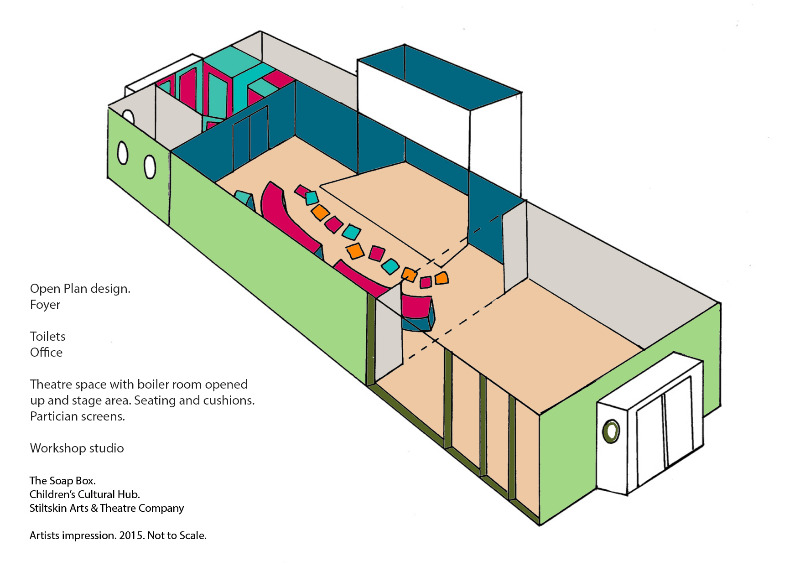 Children's Creative Hub The Soapbox Theatre a Community