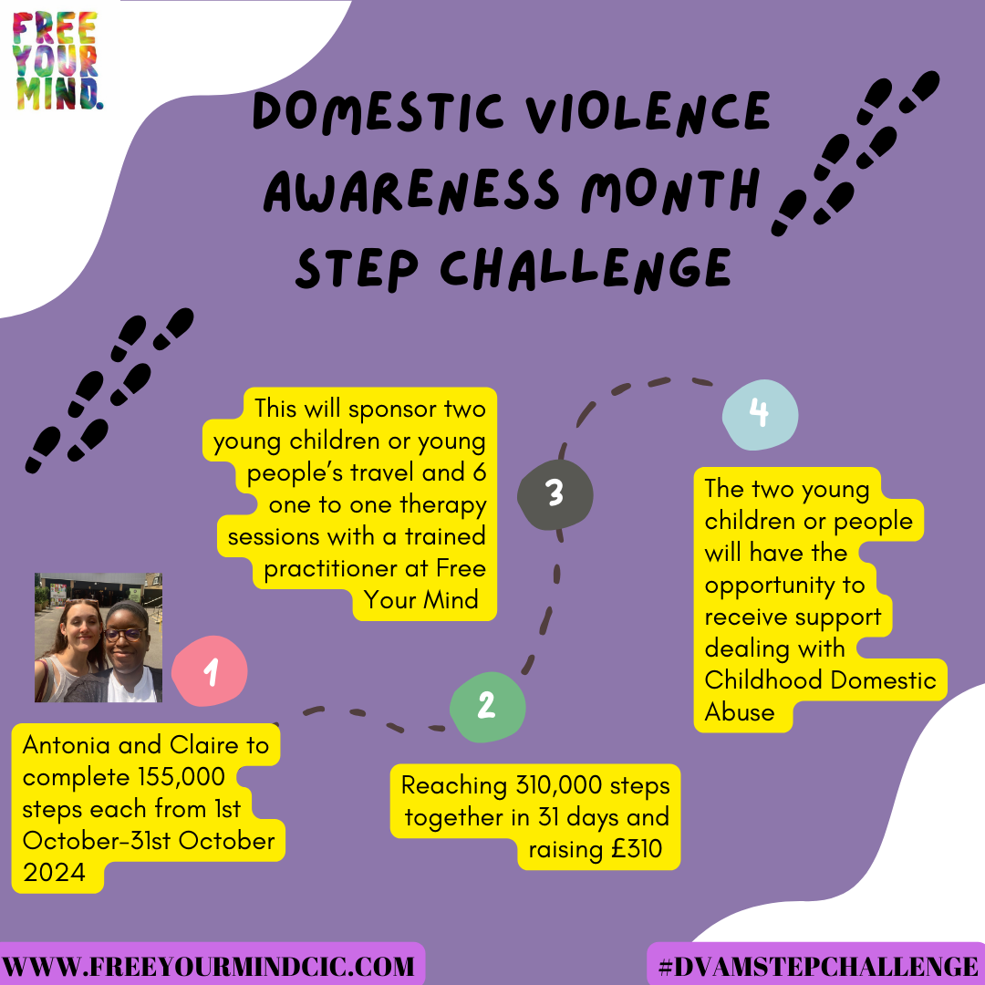 Domestic Violence Awareness Month Step Challenge a Community