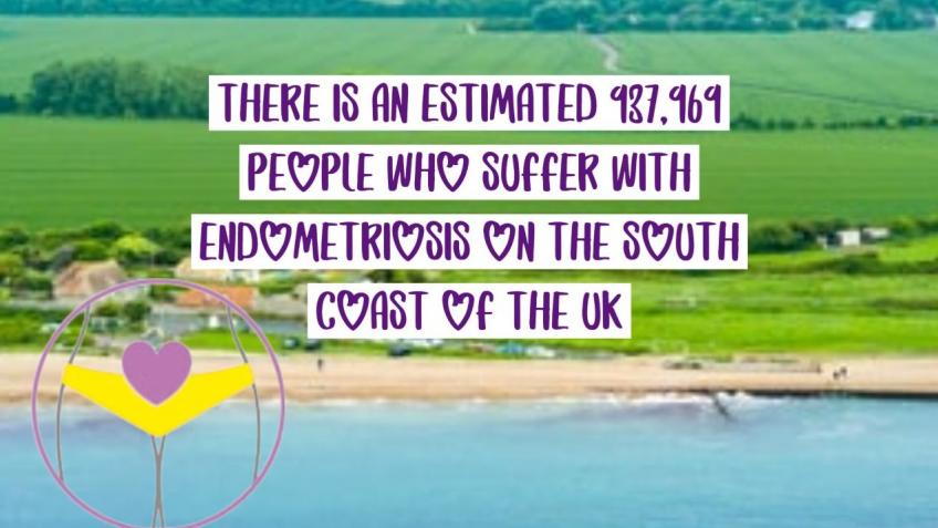 Endometriosis South Coast