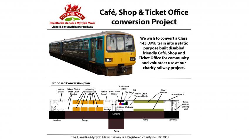Café, Shop and Ticket Office Train Conversion