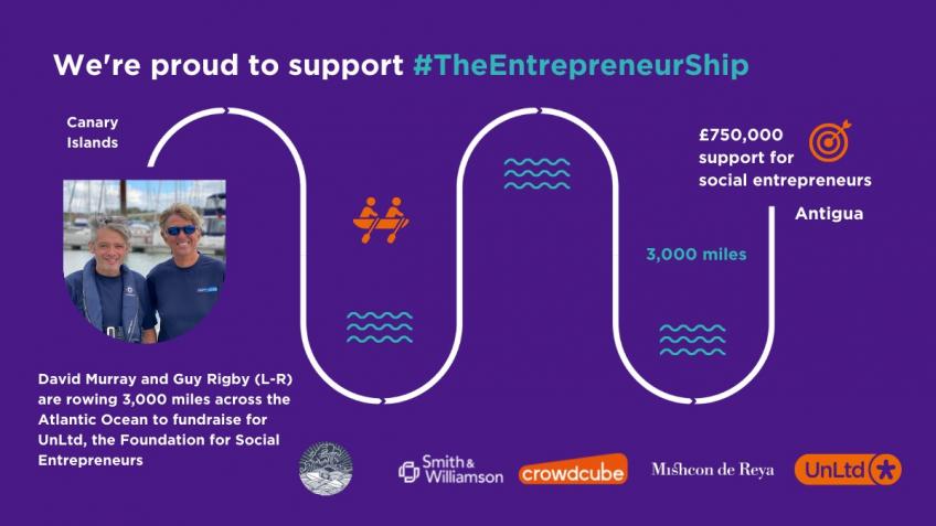 Helping The Entrepreneur Ship to fundraise