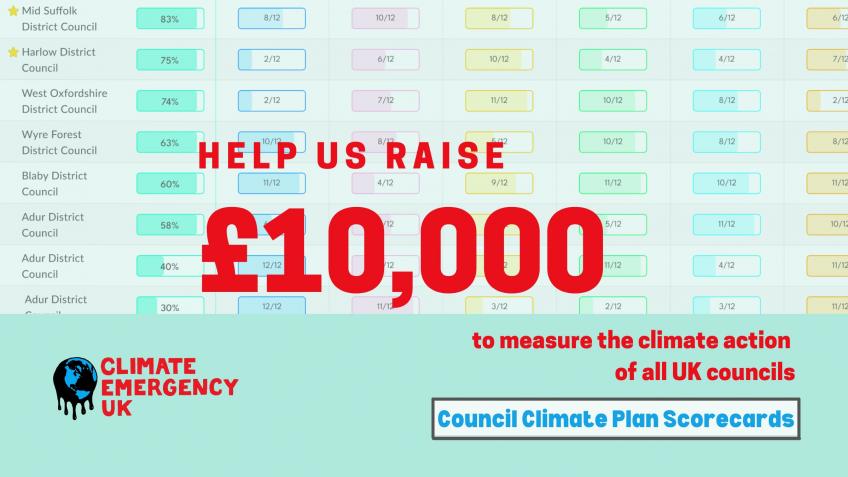 Council Climate Scorecards: to the next level!