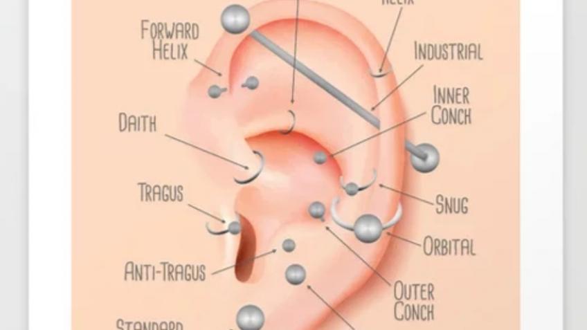 That Piercing place, body piercing studio in Herts