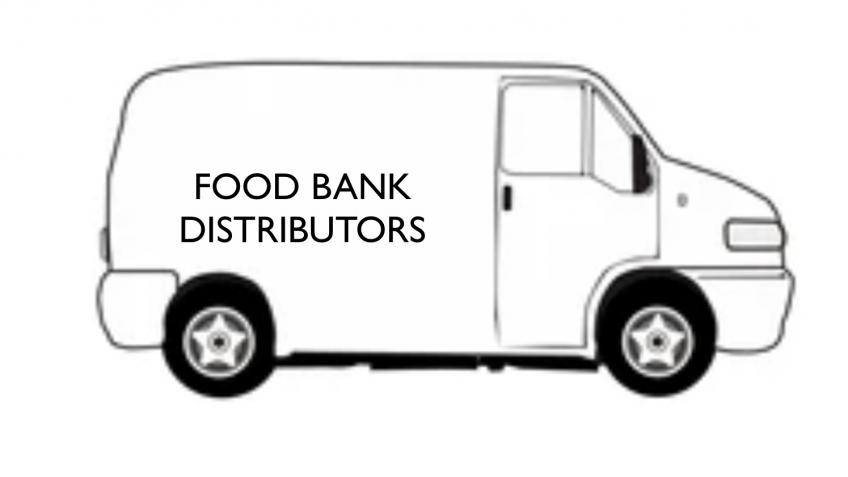 Food Bank Distributors