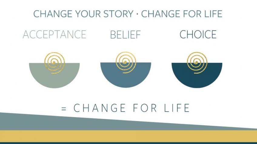 Change your Story – Change for Life