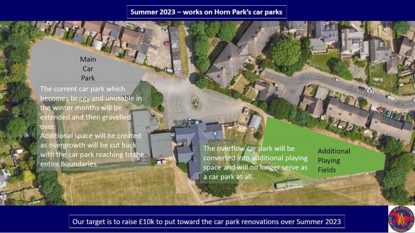Horn Park - car park renovations