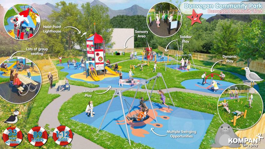 Dunvegan Community Park