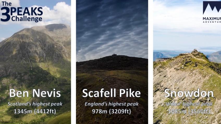 National 3 peaks challenge