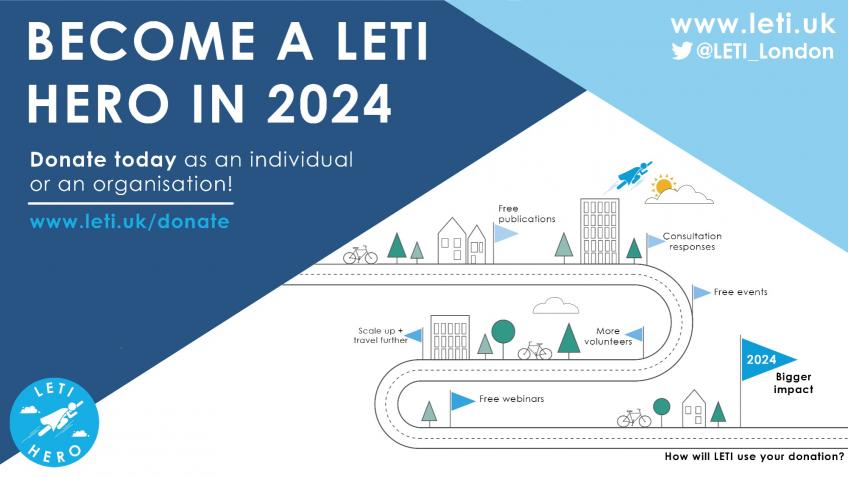 LETI Investment for Impact #3